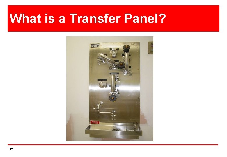 What is a Transfer Panel? 95 