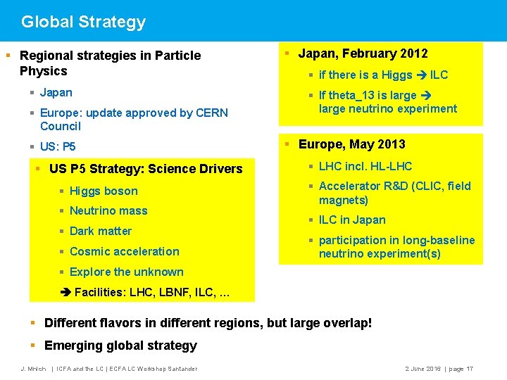 Global Strategy § Regional strategies in Particle Physics § Japan § Europe: update approved