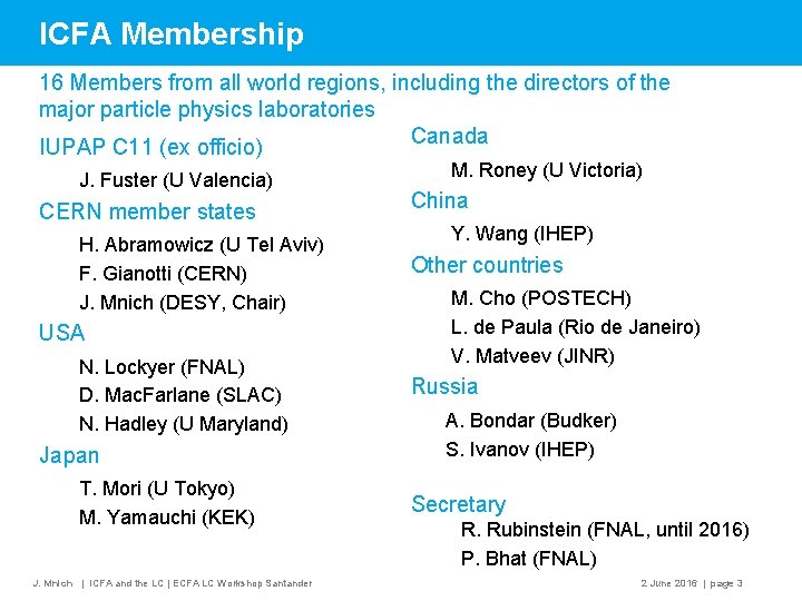 ICFA Membership 16 Members from all world regions, including the directors of the major