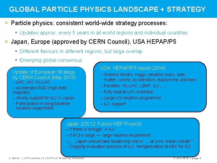 GLOBAL PARTICLE PHYSICS LANDSCAPE + STRATEGY > Particle physics: consistent world-wide strategy processes: §