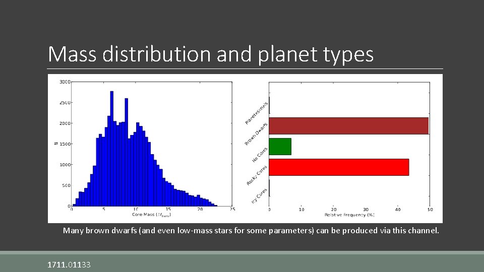 Mass distribution and planet types Many brown dwarfs (and even low-mass stars for some