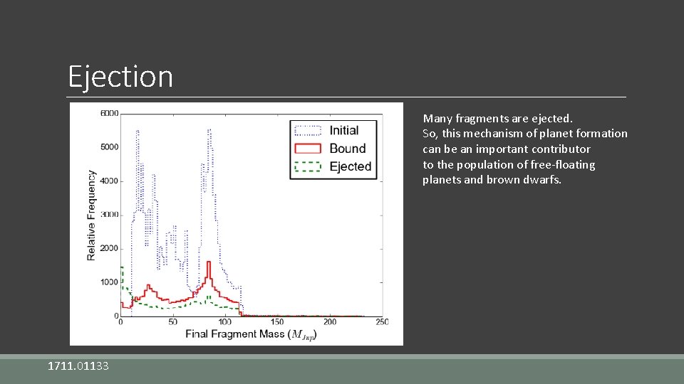 Ejection Many fragments are ejected. So, this mechanism of planet formation can be an