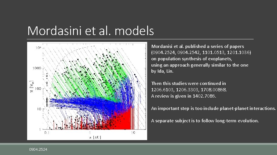 Mordasini et al. models Mordanisi et al. published a series of papers (0904. 2524,