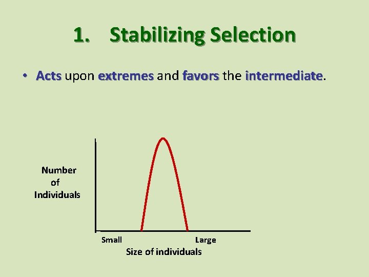 1. Stabilizing Selection • Acts upon extremes and favors the intermediate Number of Individuals