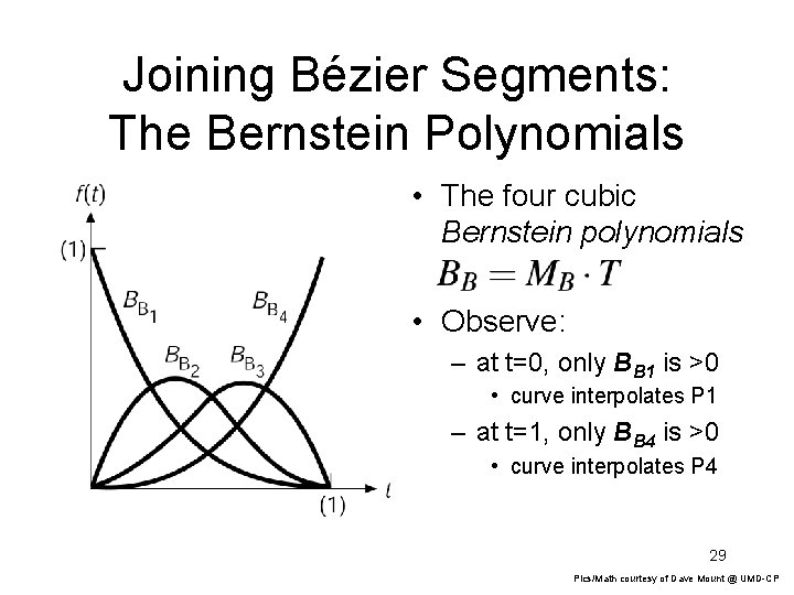 Joining Bézier Segments: The Bernstein Polynomials • The four cubic Bernstein polynomials • Observe: