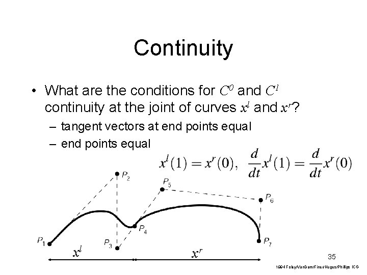 Continuity • What are the conditions for C 0 and C 1 continuity at