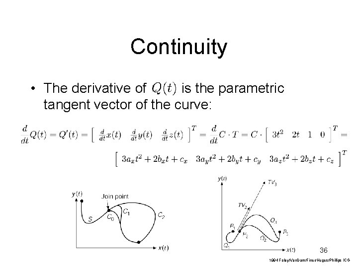 Continuity • The derivative of is the parametric tangent vector of the curve: 36