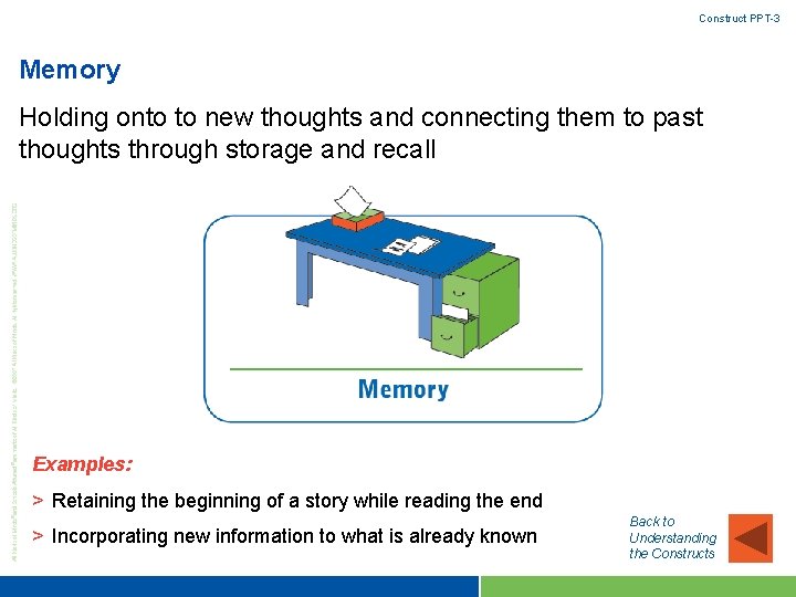 Construct PPT-3 Memory Holding onto to new thoughts and connecting them to past thoughts