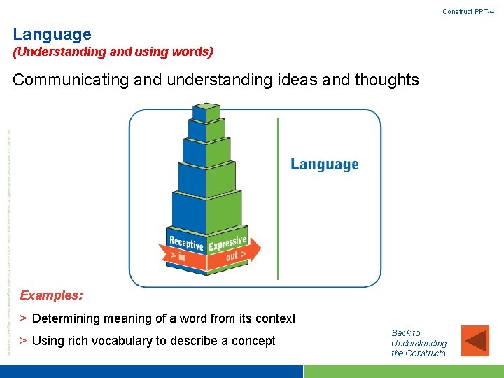 Construct PPT-4 Language (Understanding and using words) Communicating and understanding ideas and thoughts Examples: