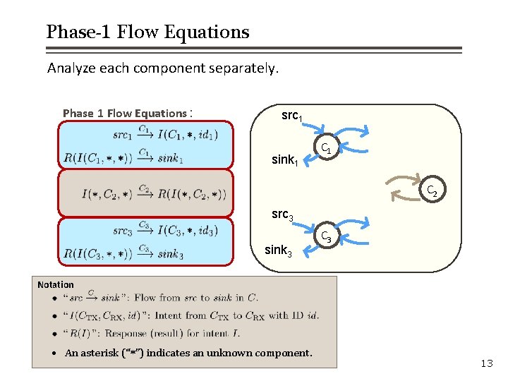 Phase-1 Flow Equations Analyze each component separately. Phase 1 Flow Equations : src 1