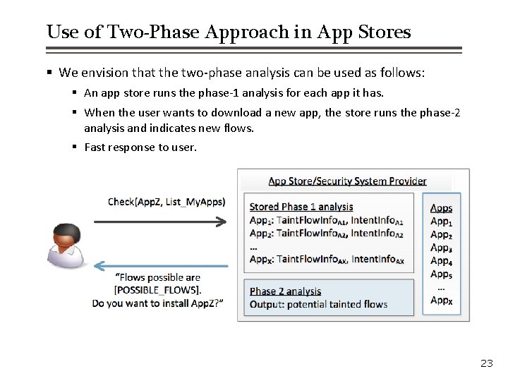 Use of Two-Phase Approach in App Stores § We envision that the two-phase analysis