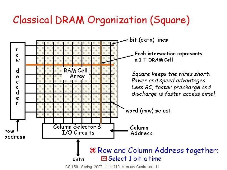 Classical DRAM Organization (Square) bit (data) lines r o w d e c o