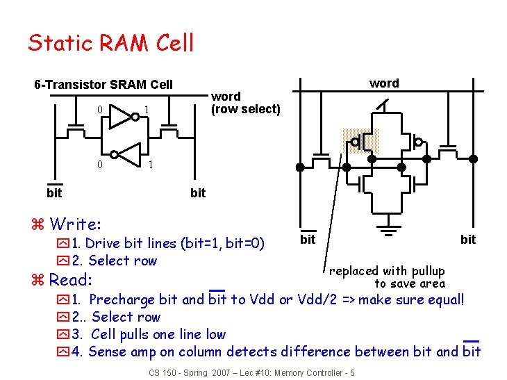 Static RAM Cell 6 -Transistor SRAM Cell 0 0 bit z Write: word (row