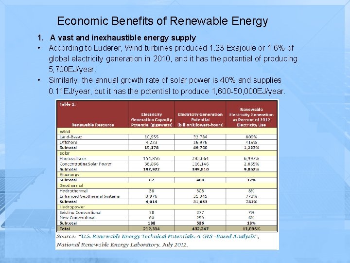 Economic Benefits of Renewable Energy 1. A vast and inexhaustible energy supply • According