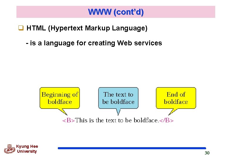 WWW (cont’d) q HTML (Hypertext Markup Language) - is a language for creating Web