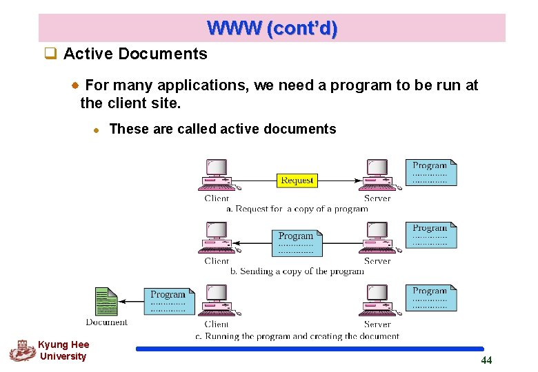 WWW (cont’d) q Active Documents For many applications, we need a program to be