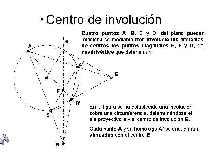 Centro de involución Cuatro puntos A, B, C y D, del plano pueden relacionarse