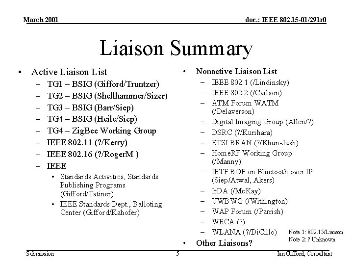 March 2001 doc. : IEEE 802. 15 -01/291 r 0 Liaison Summary • Active