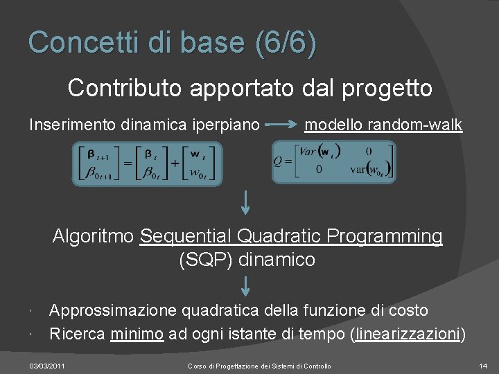 Concetti di base (6/6) Contributo apportato dal progetto Inserimento dinamica iperpiano modello random-walk Algoritmo