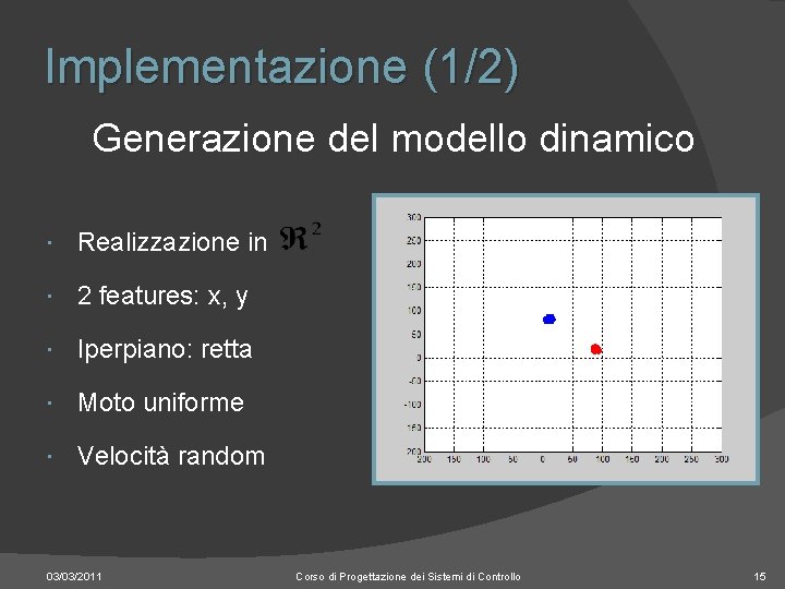 Implementazione (1/2) Generazione del modello dinamico Realizzazione in 2 features: x, y Iperpiano: retta