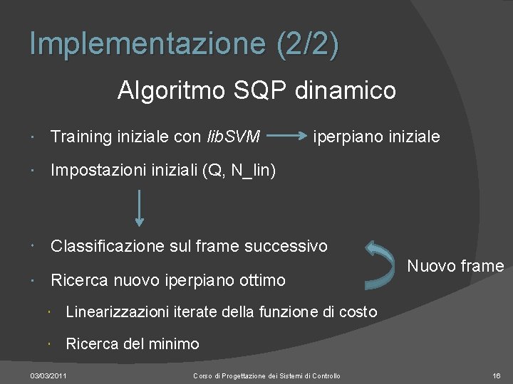 Implementazione (2/2) Algoritmo SQP dinamico Training iniziale con lib. SVM iperpiano iniziale Impostazioni iniziali