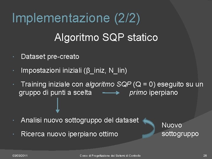 Implementazione (2/2) Algoritmo SQP statico Dataset pre-creato Impostazioni iniziali (β_iniz, N_lin) Training iniziale con