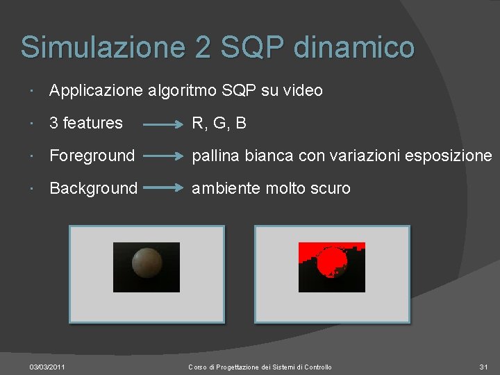 Simulazione 2 SQP dinamico Applicazione algoritmo SQP su video 3 features R, G, B