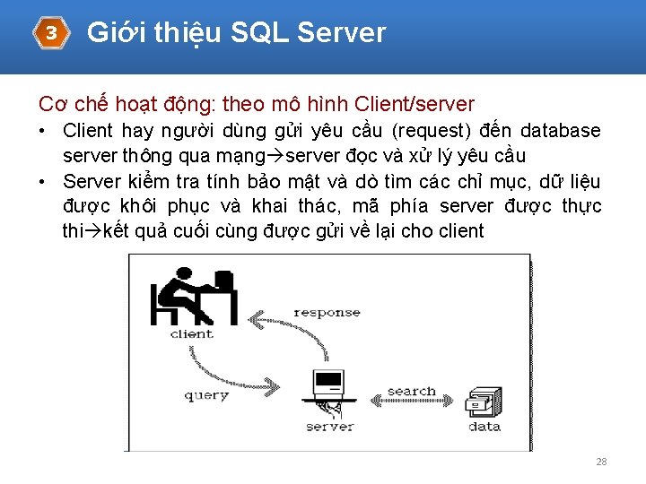 3 Giới thiệu SQL Server Cơ chế hoạt động: theo mô hình Client/server •