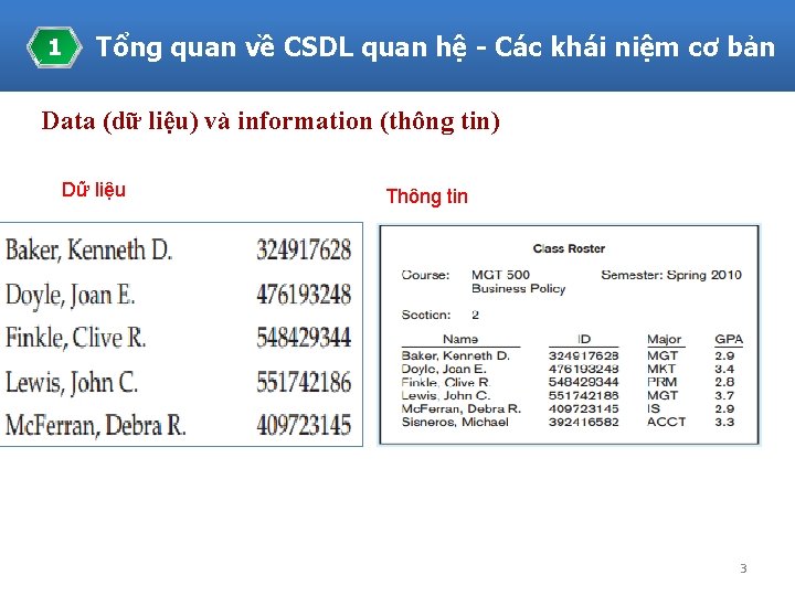 1 Tổng quan về CSDL quan hệ - Các khái niệm cơ bản Data