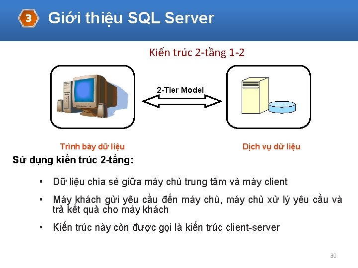 3 Giới thiệu SQL Server Kiến trúc 2 -tầng 1 -2 2 -Tier Model