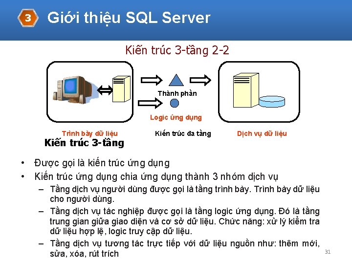 3 Giới thiệu SQL Server Kiến trúc 3 -tầng 2 -2 Thành phần Logic