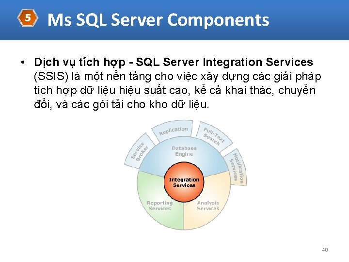 5 Ms SQL Server Components • Dịch vụ tích hợp - SQL Server Integration