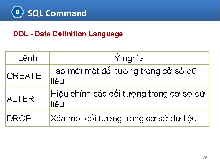 8 SQL Command DDL - Data Definition Language Lệnh CREATE ALTER DROP Ý nghĩa