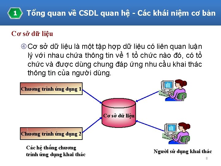 1 Tổng quan về CSDL quan hệ - Các khái niệm cơ bản Cơ