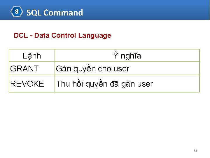 8 SQL Command DCL - Data Control Language Lệnh Ý nghĩa GRANT Gán quyền