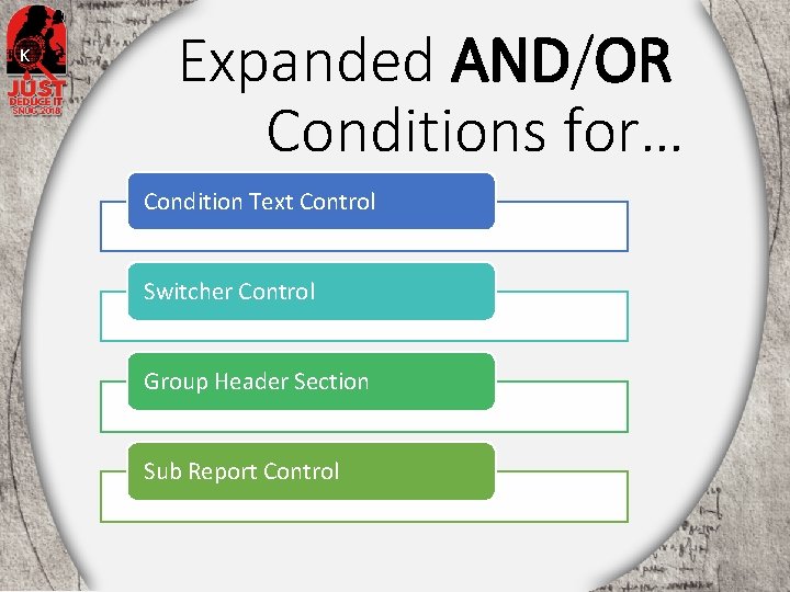 K Expanded AND/OR Conditions for… Condition Text Control Switcher Control Group Header Section Sub