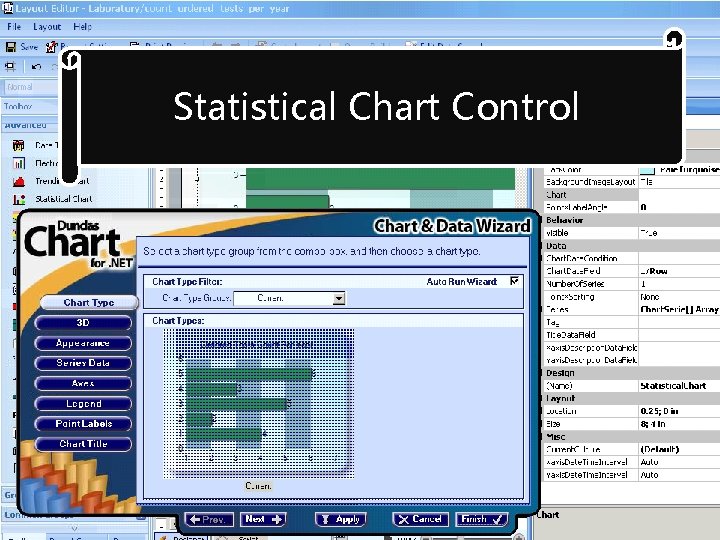 Statistical Chart Control 