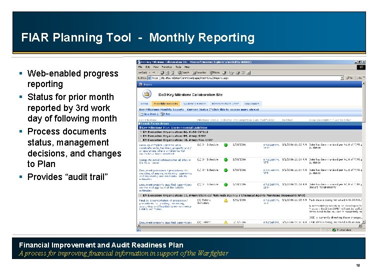 FIAR Planning Tool - Monthly Reporting § Web-enabled progress reporting § Status for prior