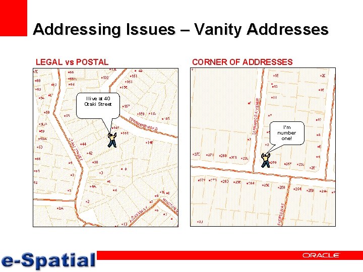 Addressing Issues – Vanity Addresses LEGAL vs POSTAL CORNER OF ADDRESSES I live at