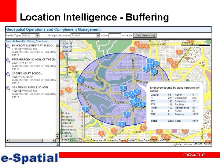 Location Intelligence - Buffering 