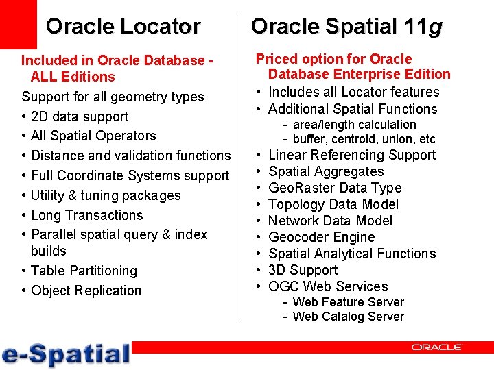 Oracle Locator Included in Oracle Database ALL Editions Support for all geometry types •