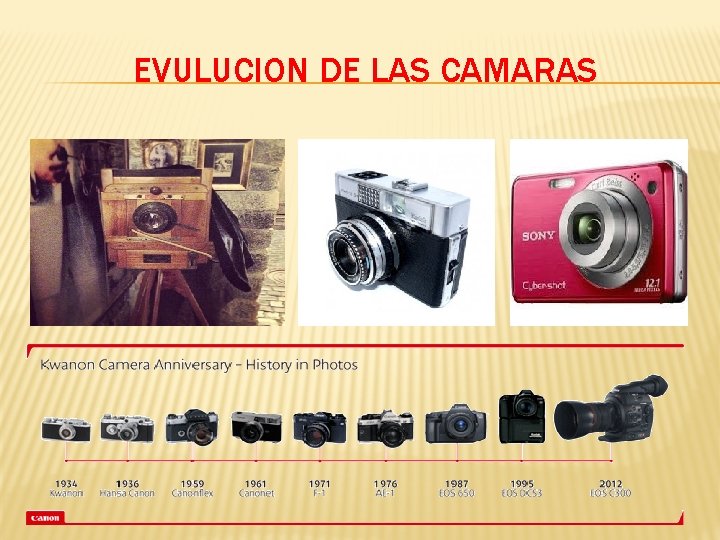 EVULUCION DE LAS CAMARAS 