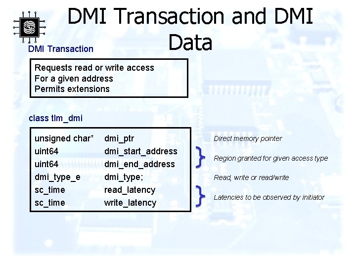DMI Transaction and DMI Data DMI Transaction Requests read or write access For a