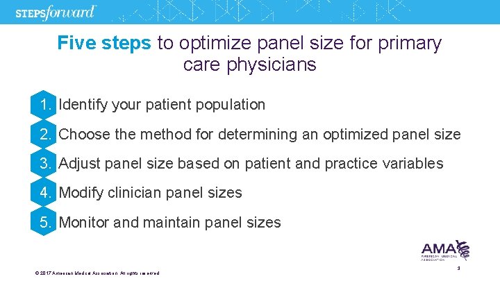 Five steps to optimize panel size for primary care physicians 1. Identify your patient
