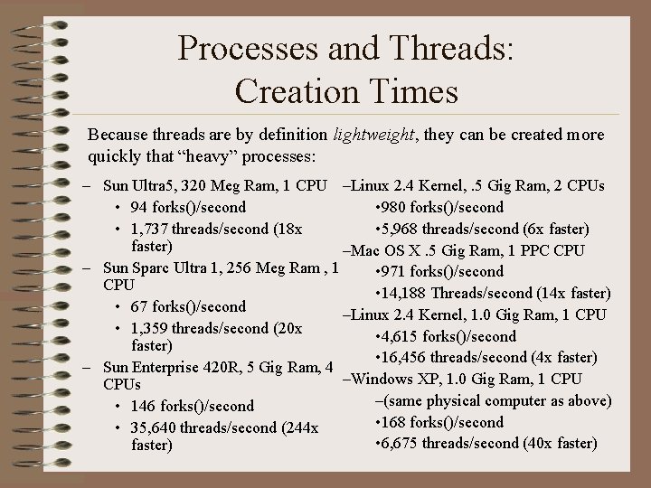 Processes and Threads: Creation Times Because threads are by definition lightweight, they can be