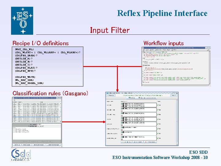 Reflex Pipeline Interface Input Filter Recipe I/O definitions Workflow inputs (WKF_CAL_WL) (CAL_WLSKY+ | CAL_WLLAMP+
