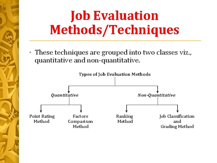 Job Evaluation Methods/Techniques • These techniques are grouped into two classes viz. , quantitative