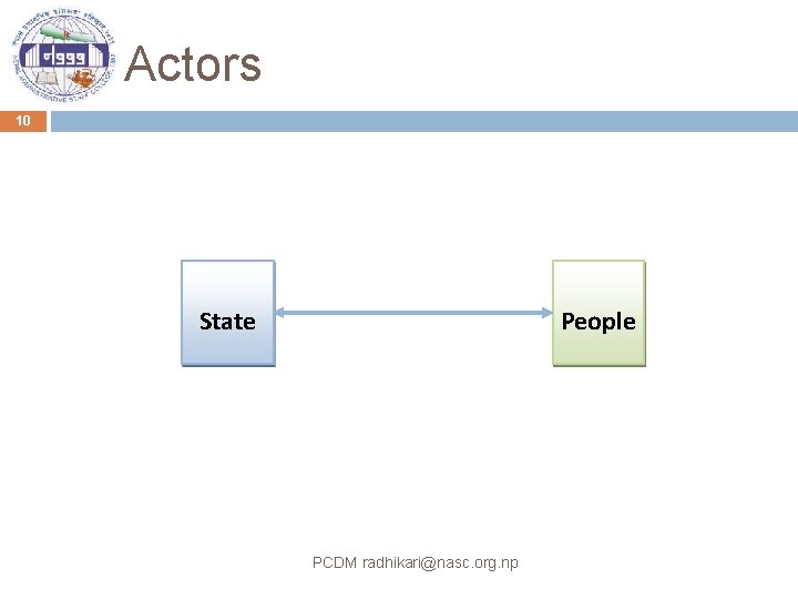 Actors 10 State People PCDM radhikari@nasc. org. np 