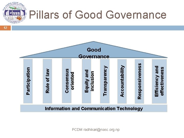 PCDM radhikari@nasc. org. np Information and Communication Technology Efficiency and effectiveness Responsiveness Accountability Transparency