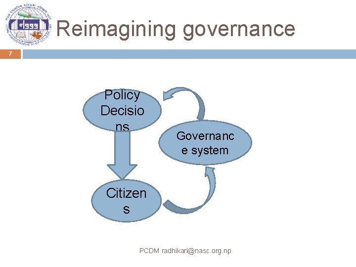 Reimagining governance 7 Policy Decisio ns Governanc e system Citizen s PCDM radhikari@nasc. org.